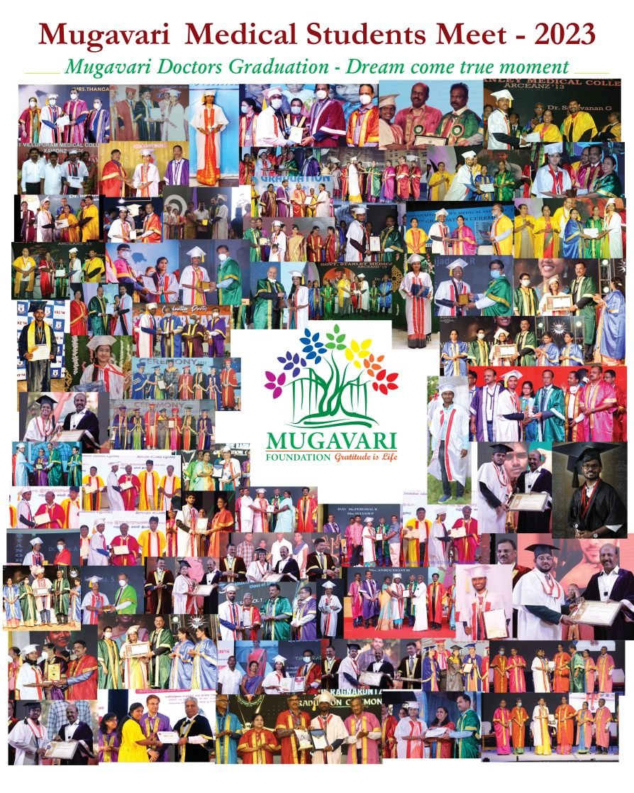 Mugavari Medical Students Meet 2023 <br> (13 & 14.05.2023)